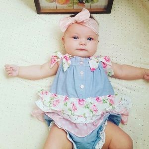 Meet your Posher, April